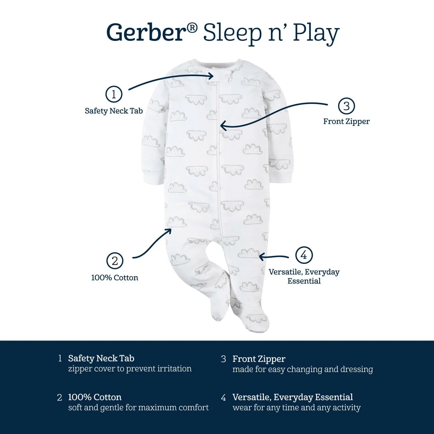 4-Pack Baby Boys All Star Sleep 'N Plays
