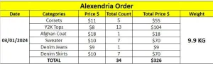Custom handpick ItsPreloved Custom Order- Alexandria (NS)