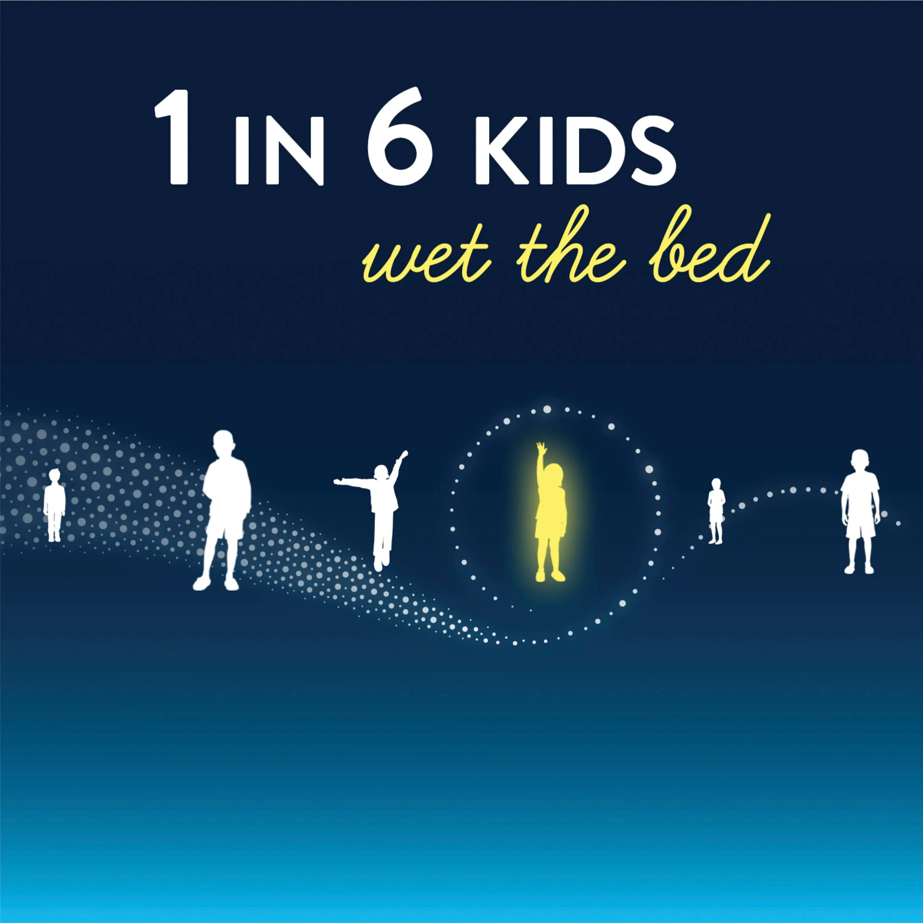 Goodnites Nighttime Bedwetting Underwear for Boys, XS, 44 Ct