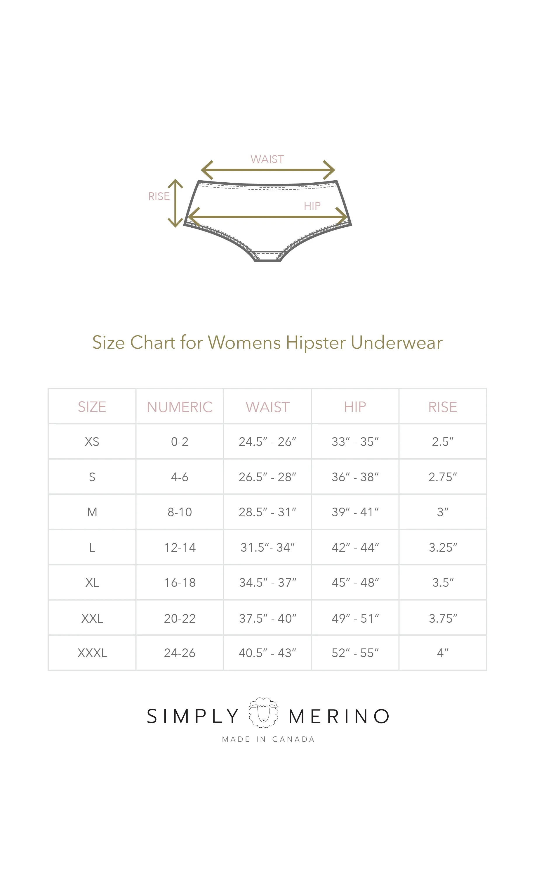 Hipster Underwear
